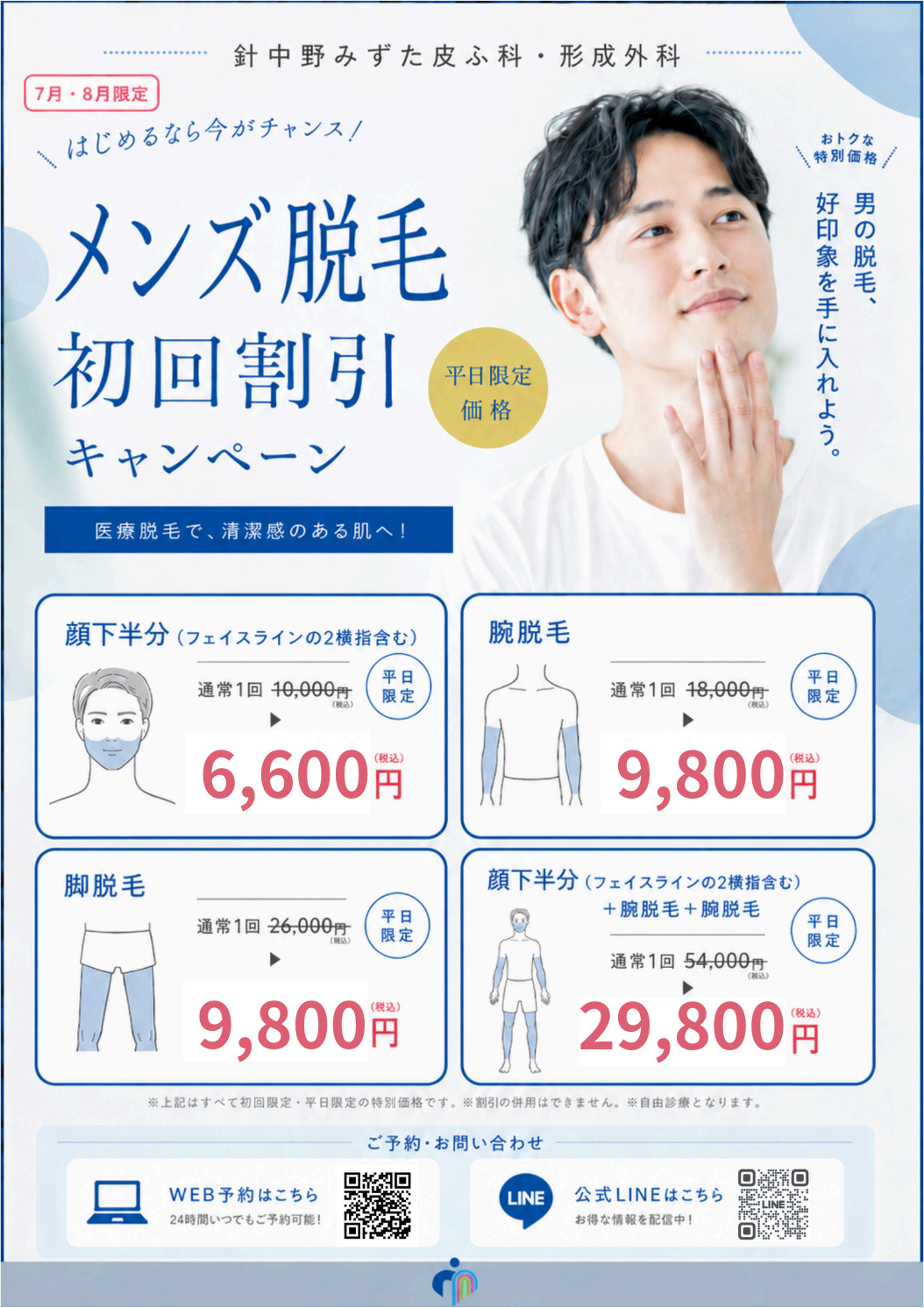 メンズ脱毛初回キャンペーン